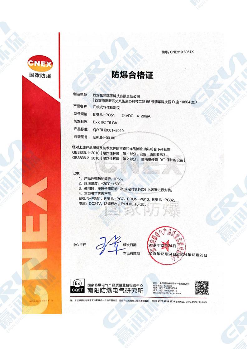 贏潤環保防爆合格證